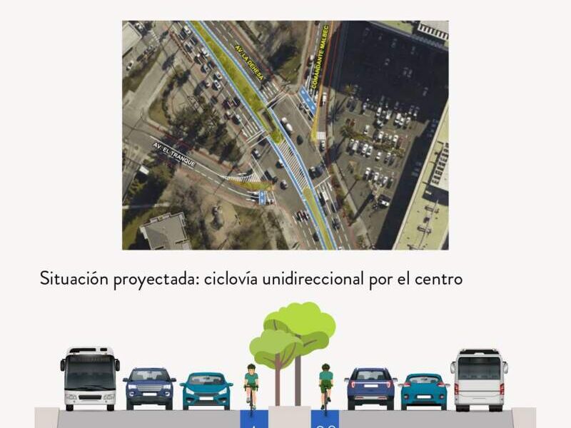 Departamento venta Chile