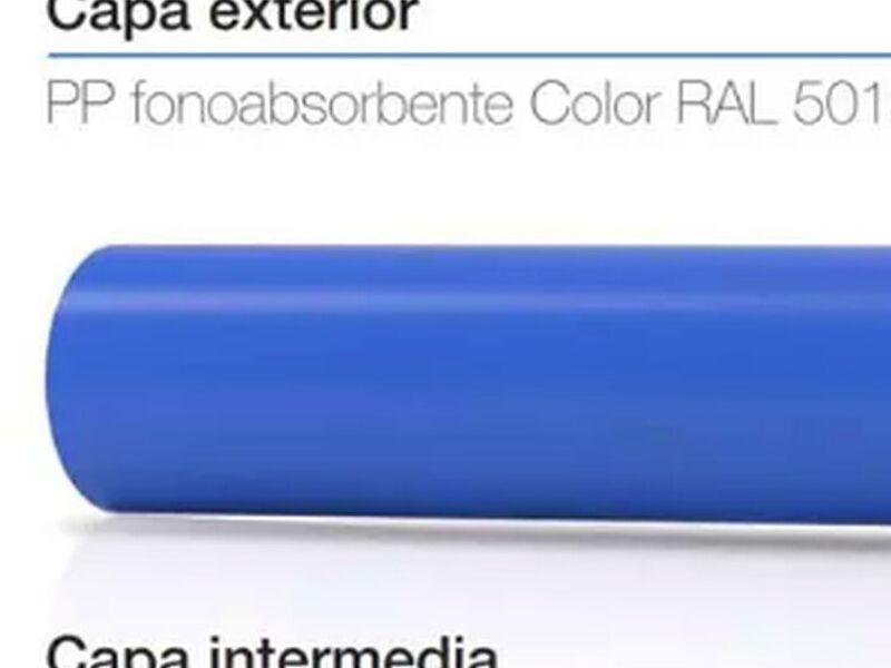 Sistema TRIPLUS CHILE