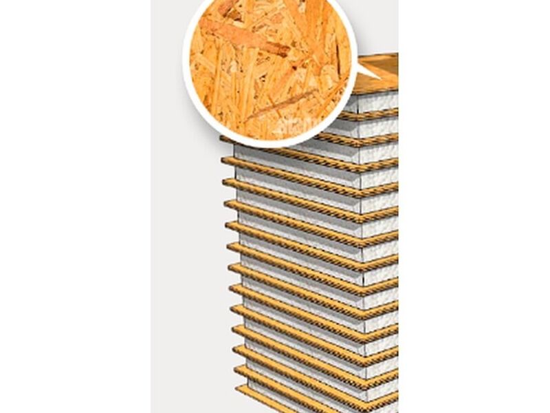 Smart Panel / OSB 2x4'