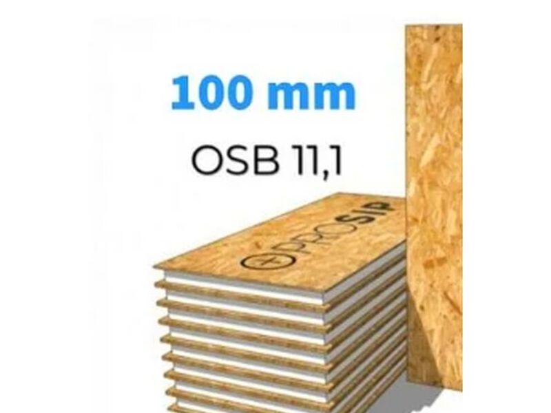 Panel SIP 100