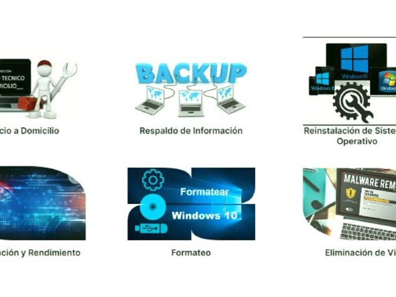Optimización Rendimiento Chile