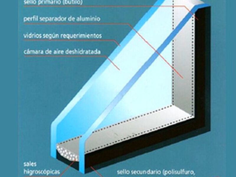 Termopanel DVH Chile