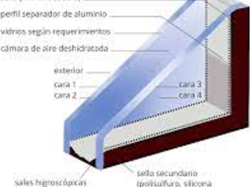 Termopaneles Coquimbo