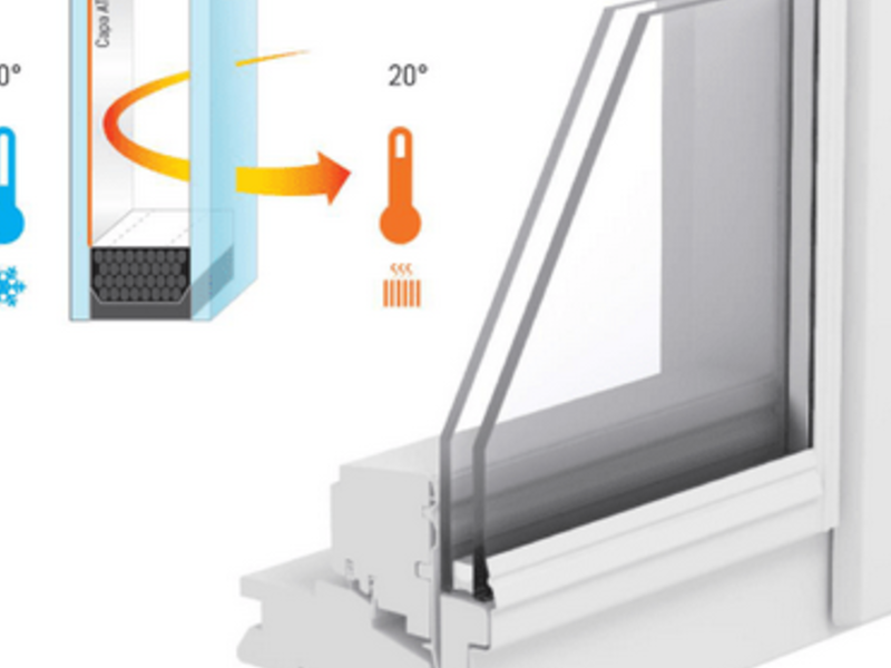 Termopanel Osorno 