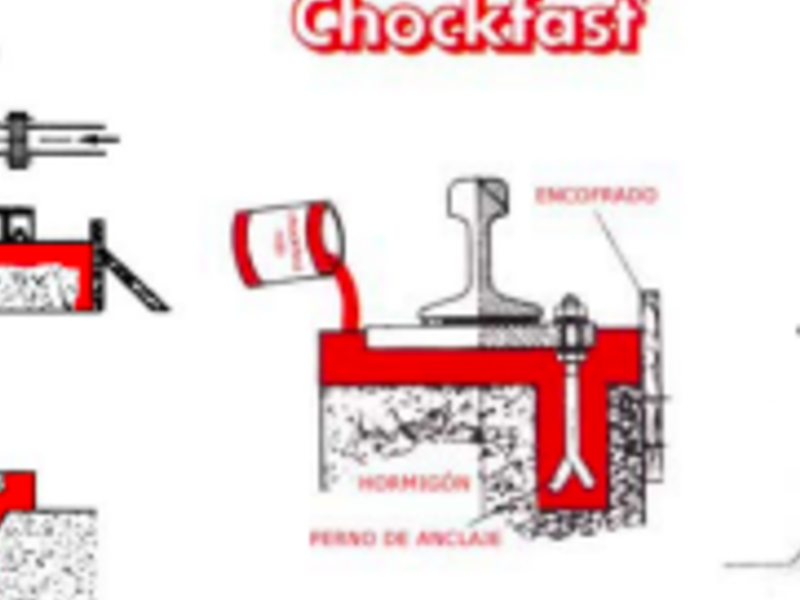 CHOCKFAST RED EPOXICO Chile