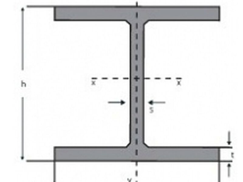 Perfiles Laminados en Caliente  IPE Chile