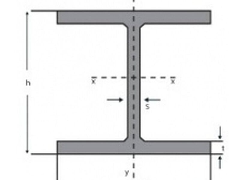 Perfiles Laminados en Caliente HEB Chile