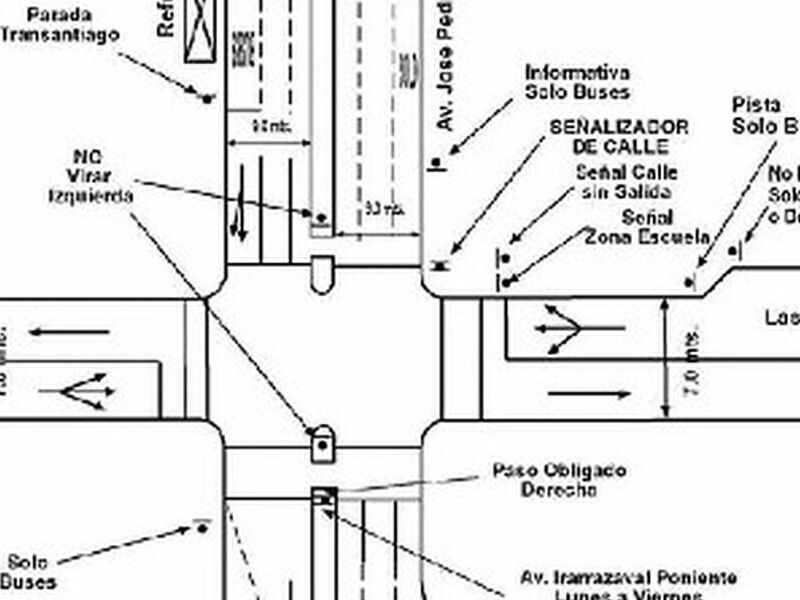 Estudios de mitigación vial Chile