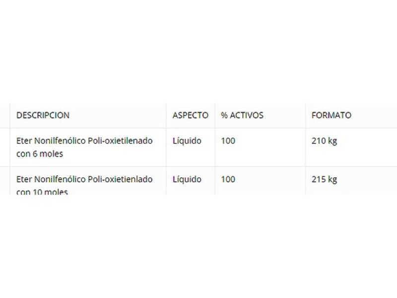 Productos Rhenipal para construcción Chile  