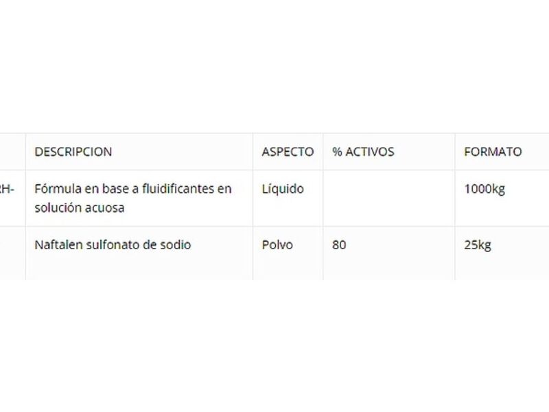 Productos Rheductor para construcción Chile