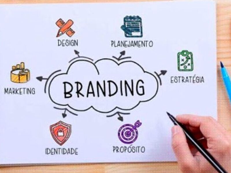 DISEÑO BRANDING EN TALCA