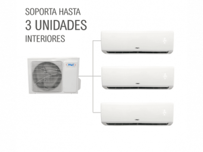 Multi-Split Inverter 9.000x2 +12.000 Btu