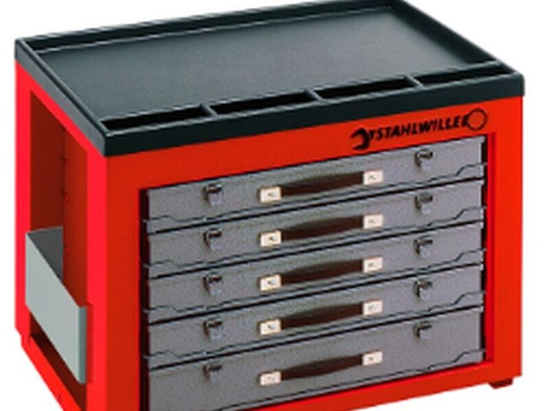 Caja Taller Chile