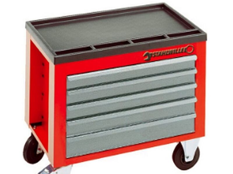 Caja Ruedas Chile