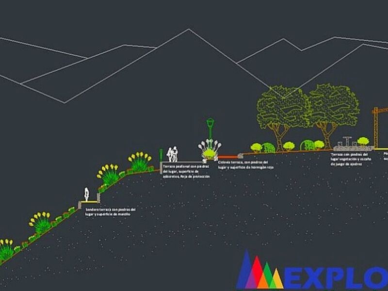 Capacitación Diseño Sistemas Riego Valdivia