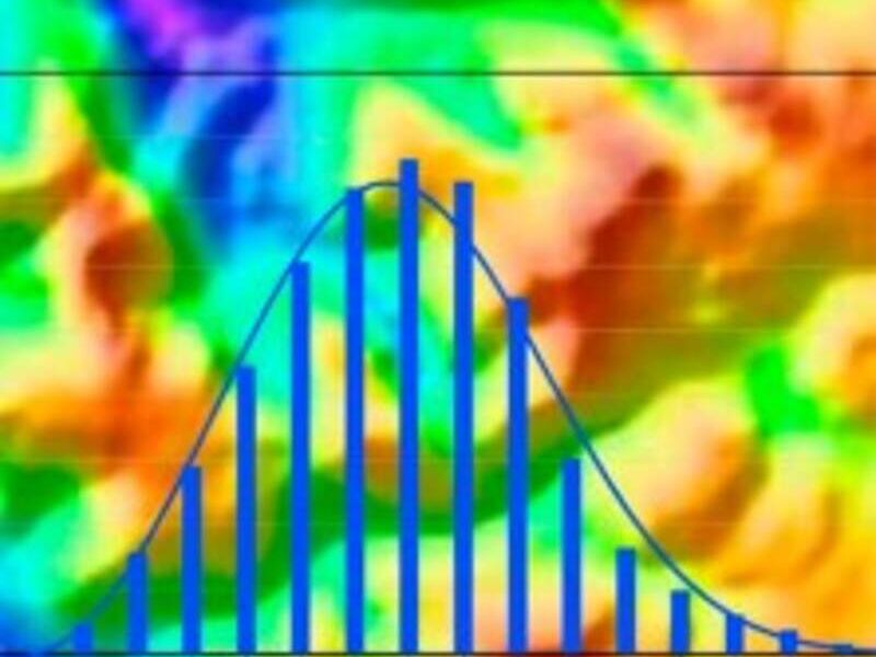 Climate Variability Assessment