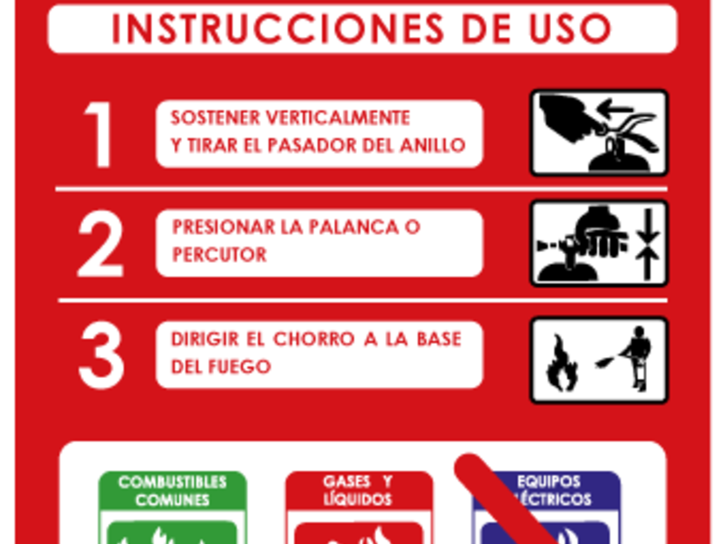 Etiquetas Frontales