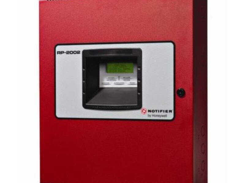 Panel de control