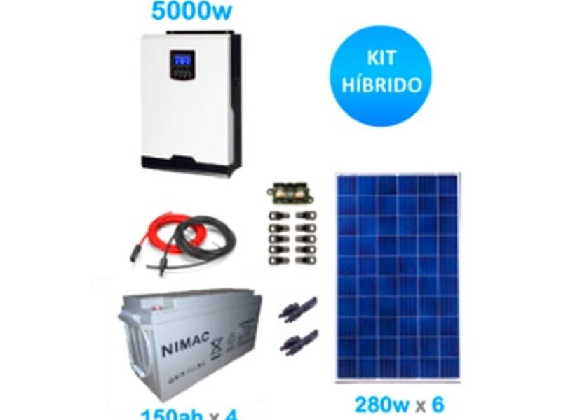 Paneles Solares Aconcagua