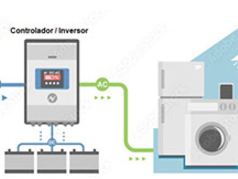 Sistema fotovoltaico Aislado Chile