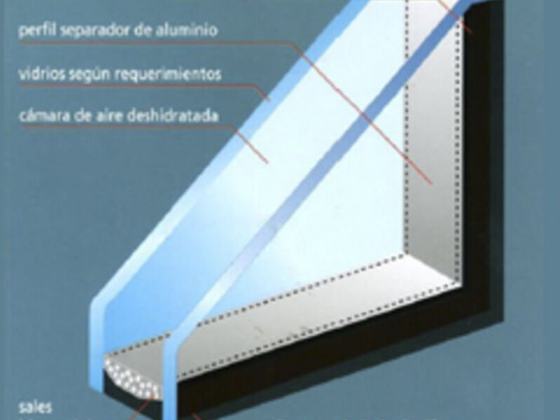 Termopanel DVH Chile