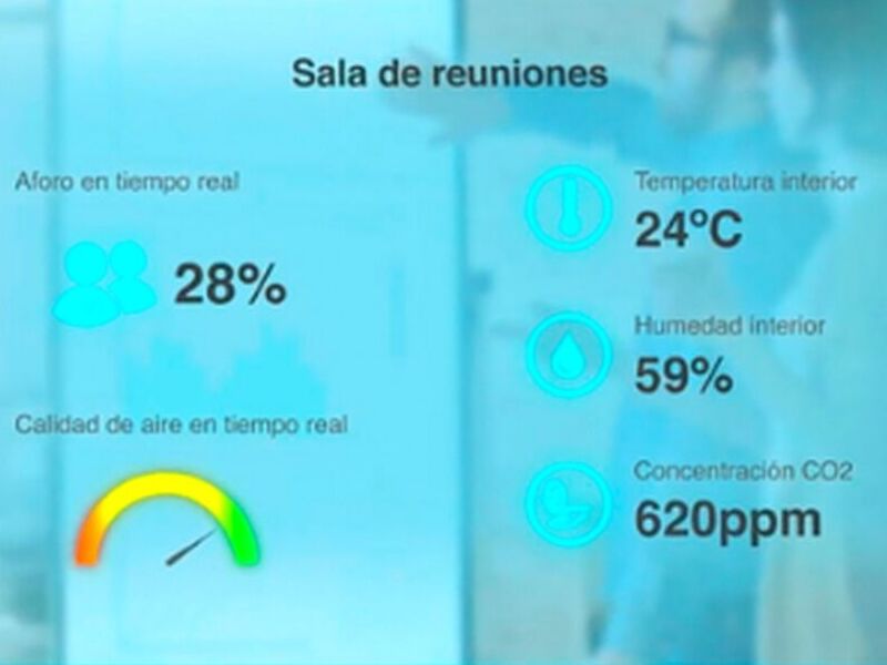 SGAirq - Monitoreo de CO2