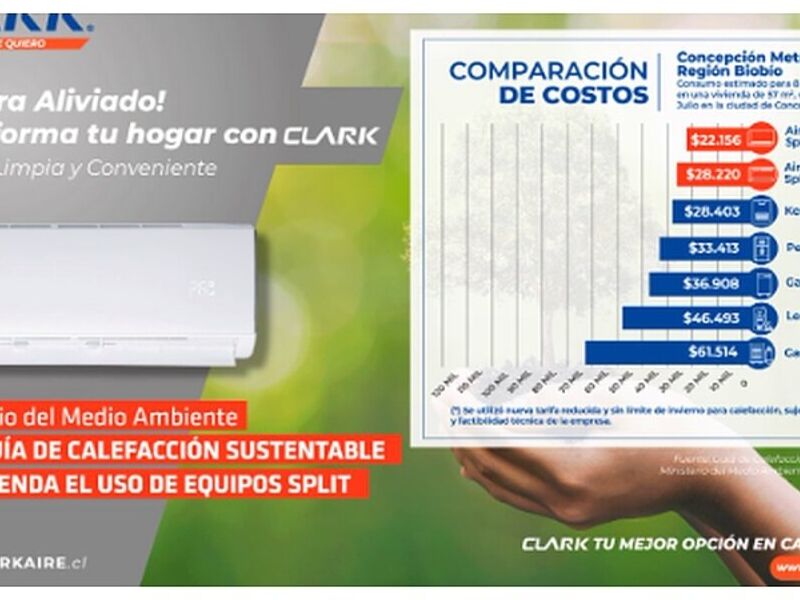 AIRE ACONDICIONADO INVERTER