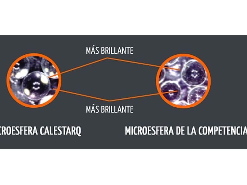 MICROESFERA DE VIDRIO PREMIUM