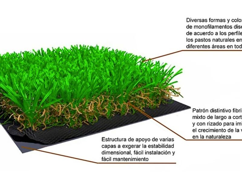 Césped sintético económico