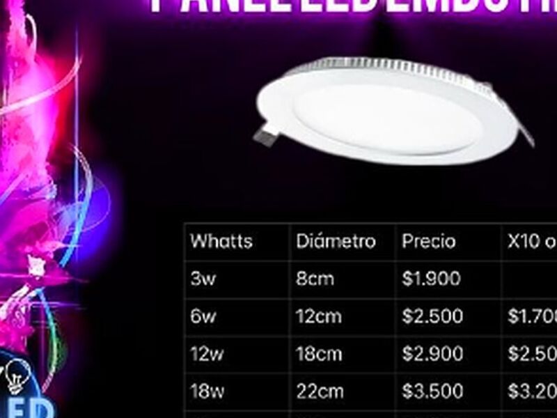 Panel LED Embutido Chile