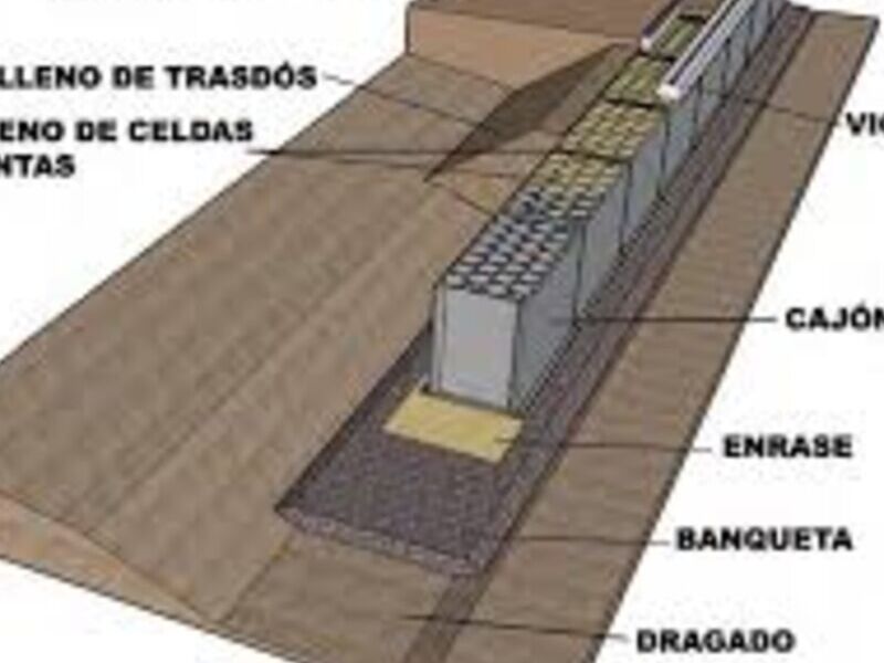 Construccion de muelles Cl
