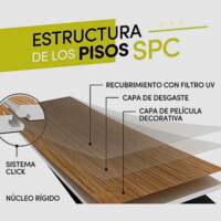 Pisos Vinilicos SPC