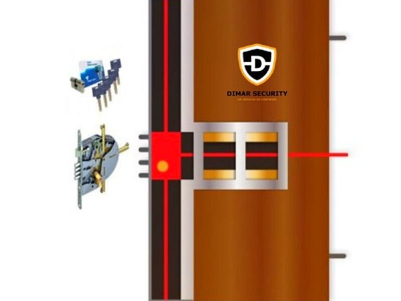 Puertas Blindadas Mul-T-Lock Chile